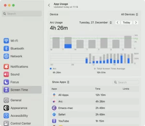 Screen Time on Mac