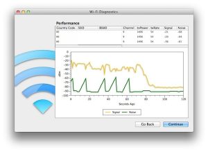 Troubleshooting Wi-Fi Connectivity on Mac