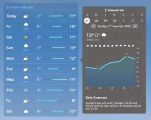 Apple Weather Mac App