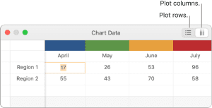 VoiceOver, Numbers spreadsheet, Mac