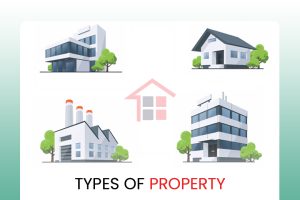 Property Types