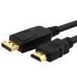 HDMI 2.1 vs DisplayPort 2.1