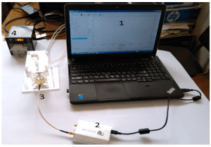 Airborne Coronavirus