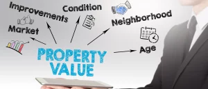 Property Pricing