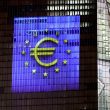 ECB Warning on Commercial Real Estate