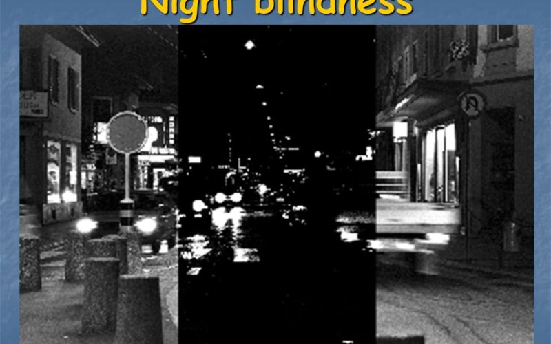 Night Blindness