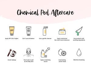 Post-Peel Skincare, 