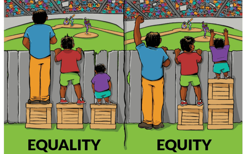 Equality-Equity