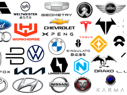 Companies of Electric Cars