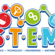 STEM Education 2024