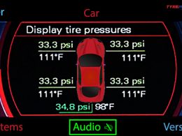 Tire Pressure Monitoring Systems