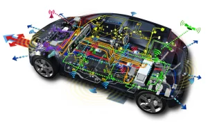 Importance of Auto Electrical Systems, Auto Electrical Services