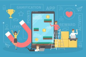 Understanding the Evolution of Gamification Software for Employee Engagement 2024