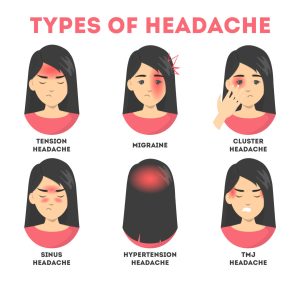 Remedies for Bad Headaches