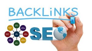 Quality Backlinks