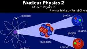 Exploring Particle Physics Into the Heart of Matter