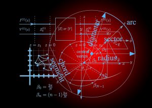 Role in Quantum Mechanics