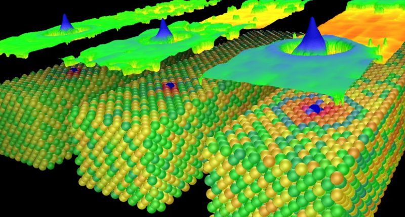 Condensed Matter Physics : From Nanostructures to Bulk Materials