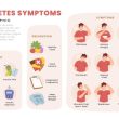 Prediabetes: Risks and Prevention Tips