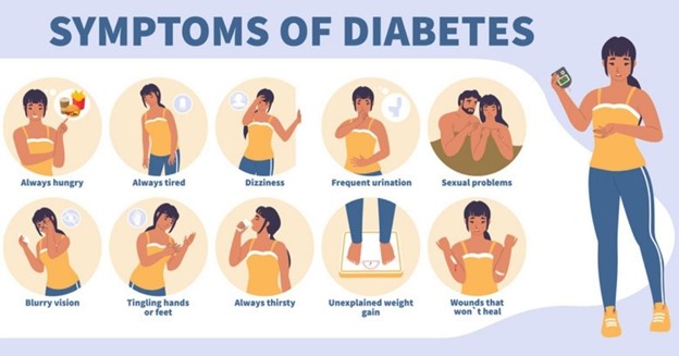 Prediabetes: Risks and Prevention Tips