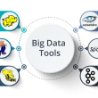 Big Data Analytics: Tools and Techniques Demystified