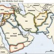 Political Stability in the Middle East