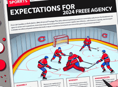 Expectations for Canadiens 2024 Free Agency