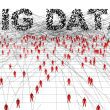 Big data