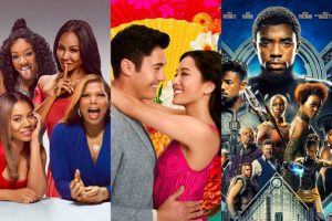 Diversity in Modern Cinema