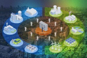 The Global Perspective on the Future of Smart Grids