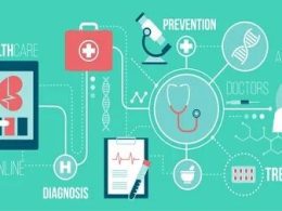 The Importance of Preventive Healthcare and Strategies