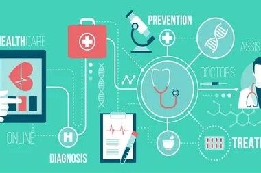 The Importance of Preventive Healthcare and Strategies