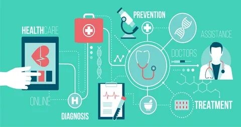 The Importance of Preventive Healthcare and Strategies