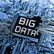 The Role of Big Data in Predictive Analytics for Businesses