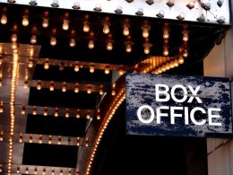 Biggest Box Office Hits 2024