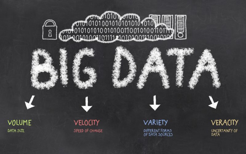 Big Data Analytics