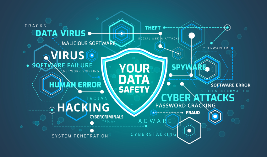 Cybersecurity for Businesses, Telemedicine for Cardiac Patients: What’s New in 2024?