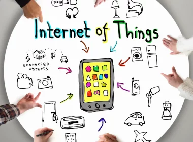 IoT Devices