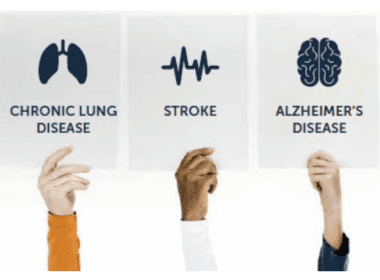 Top Strategies for Managing Chronic Diseases in 2024