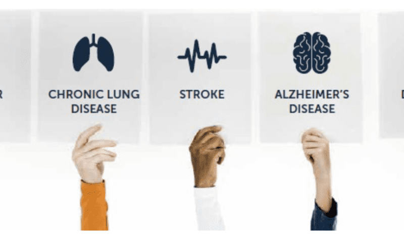 Top Strategies for Managing Chronic Diseases in 2024