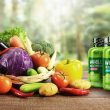 The Rise of Plant-Based Nutritional Supplements in 2024