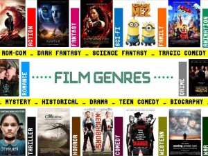 Film Genres