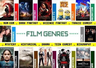 Film Genres