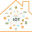 Internet of Things