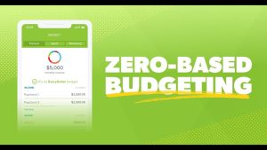 The Best Budgeting Apps for Financial Success