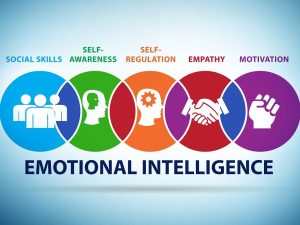 How to Build Stronger Emotional Intelligence