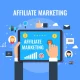 How to Build a Successful Affiliate Marketing Business