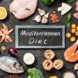 How to Create a Mediterranean Diet That Works for You