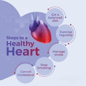 Improve Your Heart Health Naturally