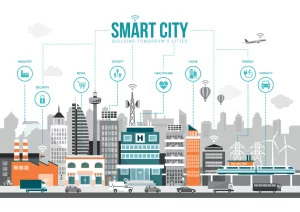 The Future of Smart Cities: What to Expect